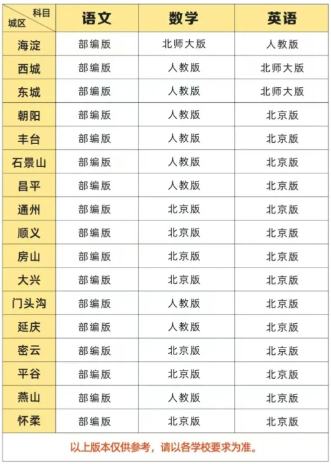 北京小学.jpg