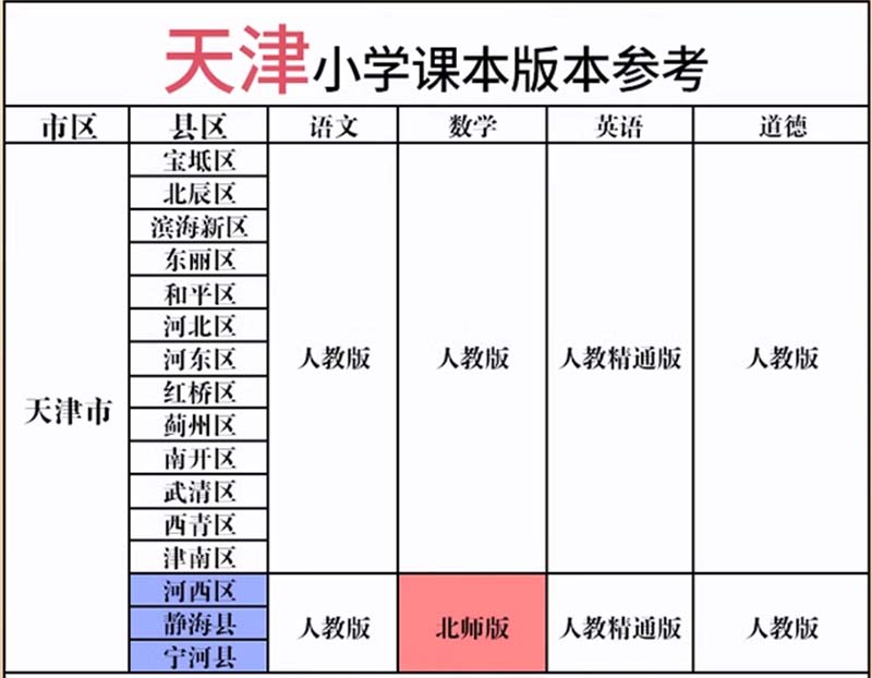 天津小学-01.jpg