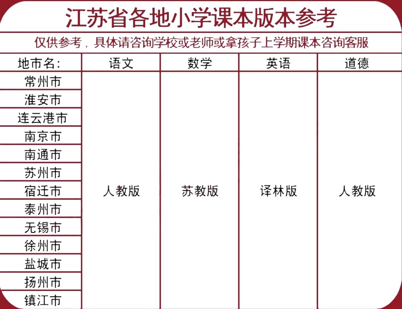 江苏小学.jpg