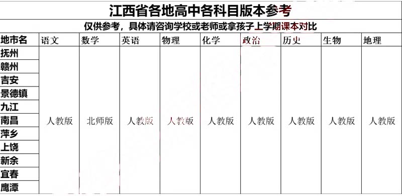 江西高中.jpg