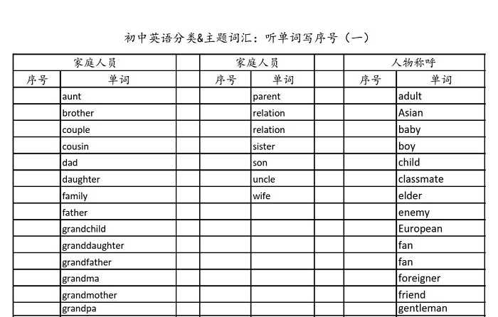 分类.jpg 分类.jpg