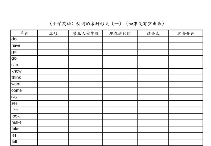 动词练习.jpg 动词练习.jpg