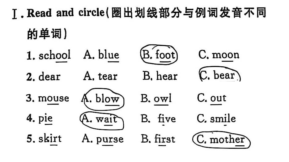 小学英语音标及其单词的列表分享