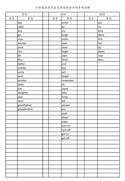 小学英语常见反义词及同音字词专项训练0000 - 副本.jpg
