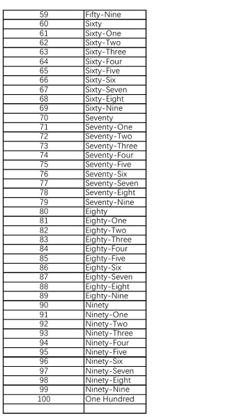 基数词0001 - 副本.jpg