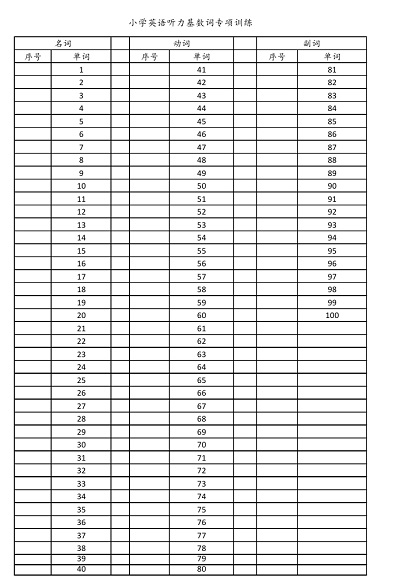 小学英语听力基数词专项训练0000 - 副本.jpg