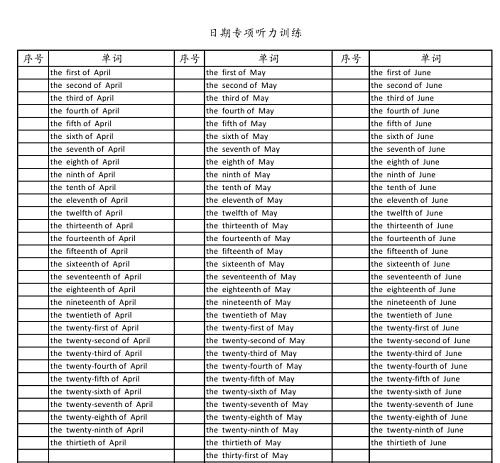 日期专项听力0001 - 副本.jpg