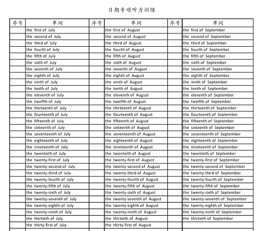 日期专项听力0002 - 副本.jpg