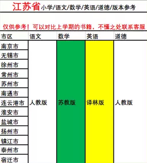 小学500.jpg 小学500.jpg